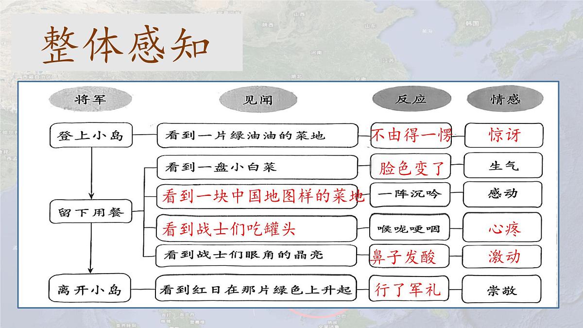 2025年秋统编版小学语文四年级上15.小岛课件1课时第8页