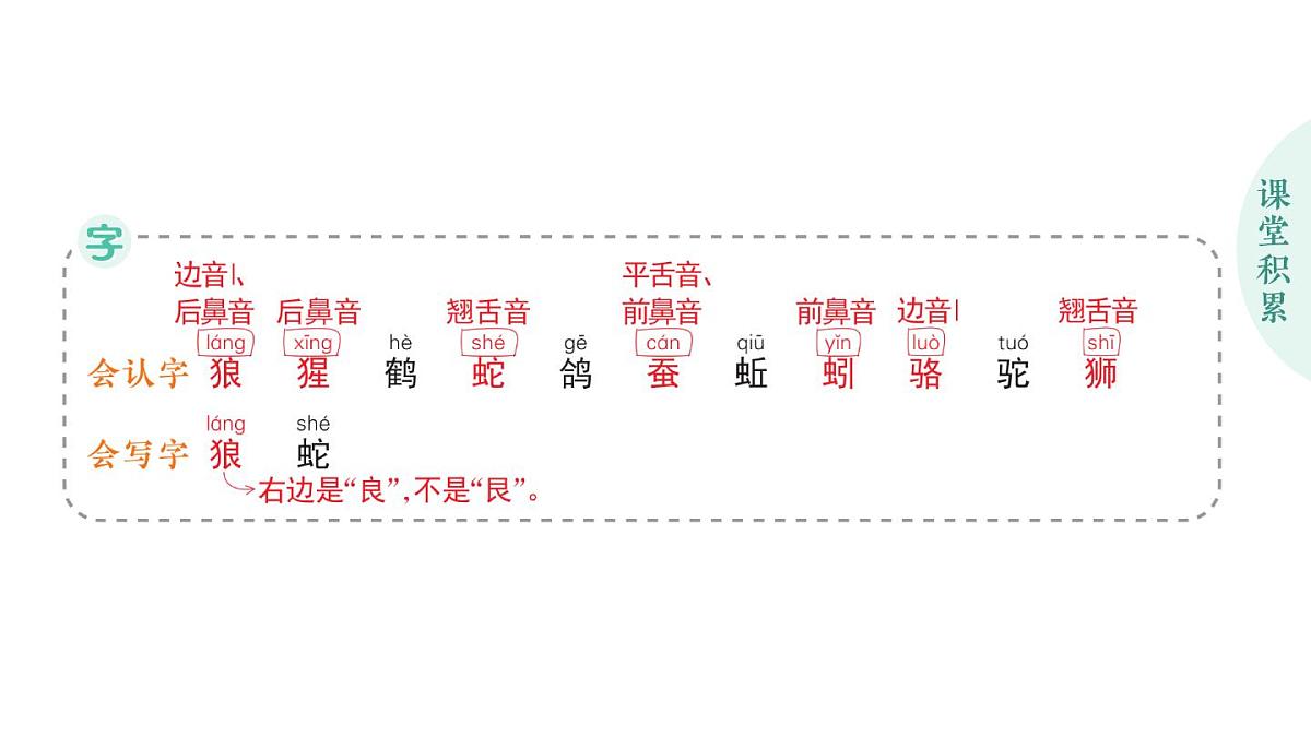 小学语文新部编版二年级上册第八单元语文园地八作业课件(含答案)(2025秋)第2页
