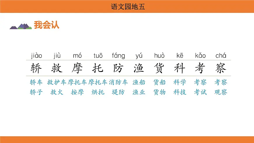 统编版(2024)二年级语文上册课件 第五单元 语文园地五第3页