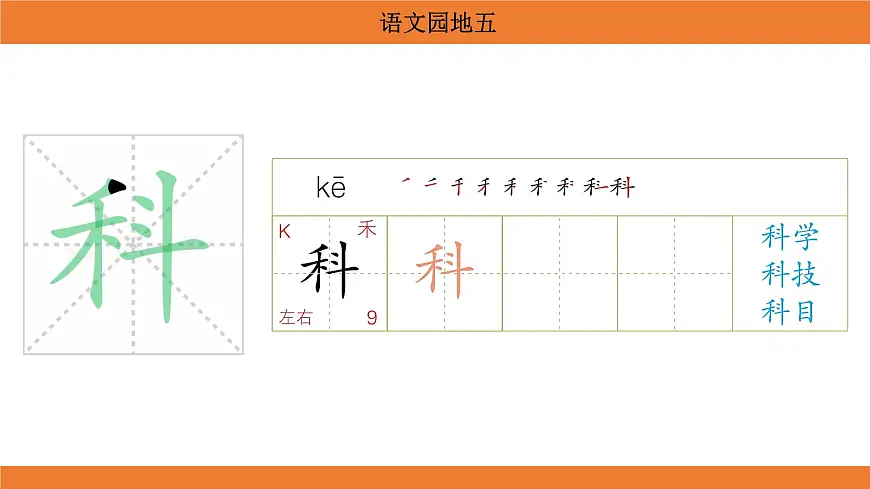 统编版(2024)二年级语文上册课件 第五单元 语文园地五第5页