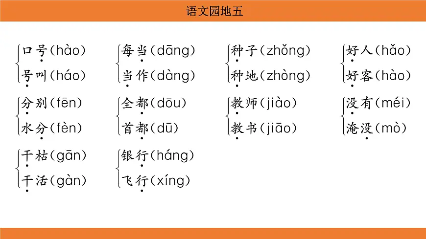 统编版(2024)二年级语文上册课件 第五单元 语文园地五第7页
