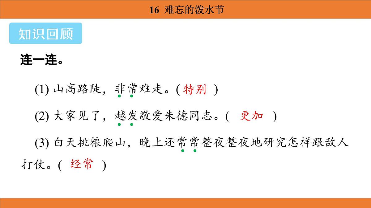 统编版(2024)二年级语文上册课件 第六单元 16 难忘的泼水节第2页