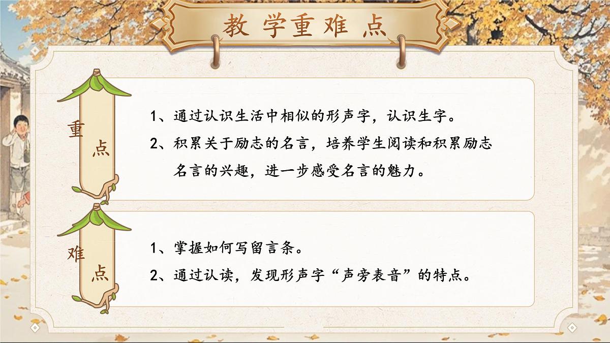 部编版2024二年级上册语文语文园地六 课件第3页