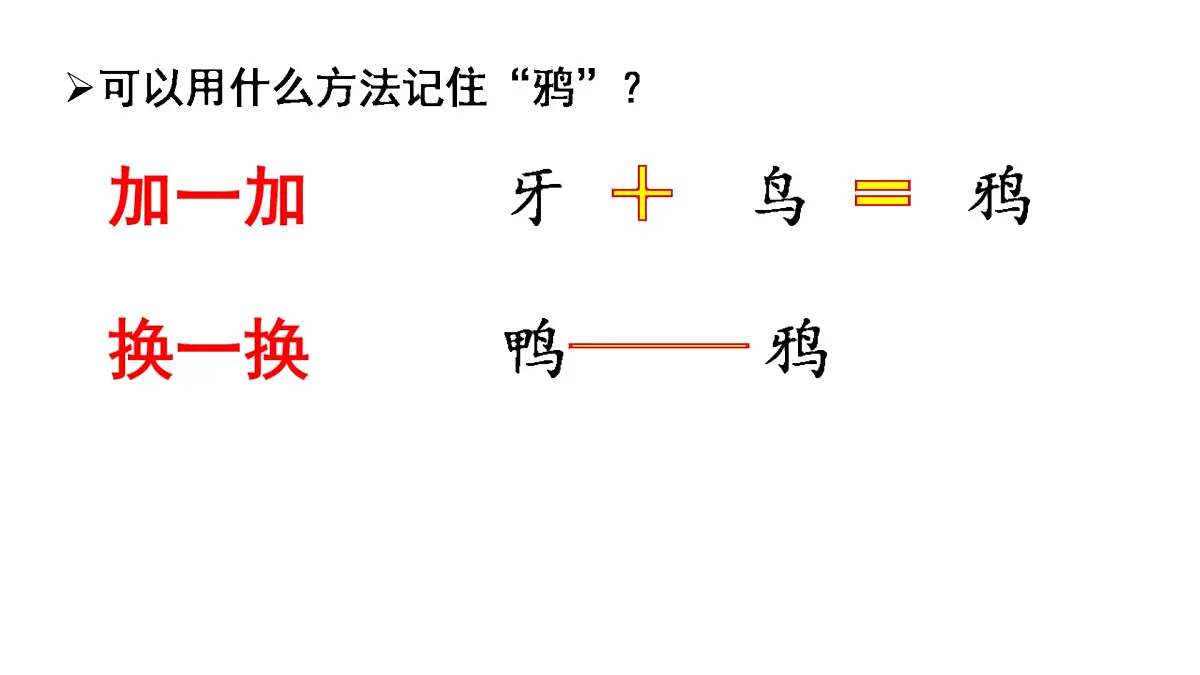 小学 语文 统编版(2024) 一年级上册(2024) 第八单元 阅读9 乌鸦喝水 课件第3页