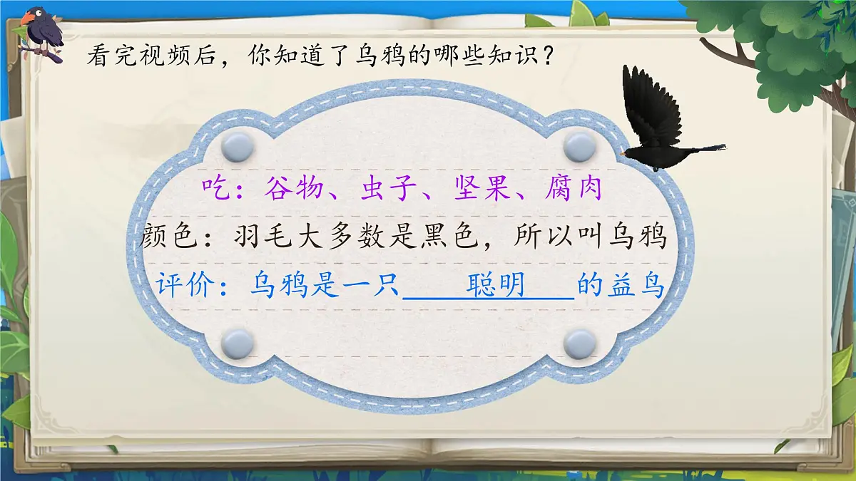 小学 语文 统编版(2024) 一年级上册(2024) 第八单元 阅读9 乌鸦喝水 课件第7页