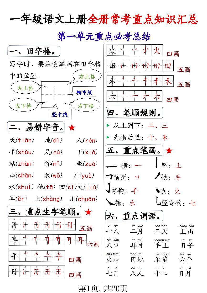 人教版一年级上册语文期末知识点全册1-8单元常考重点知识汇总第1页