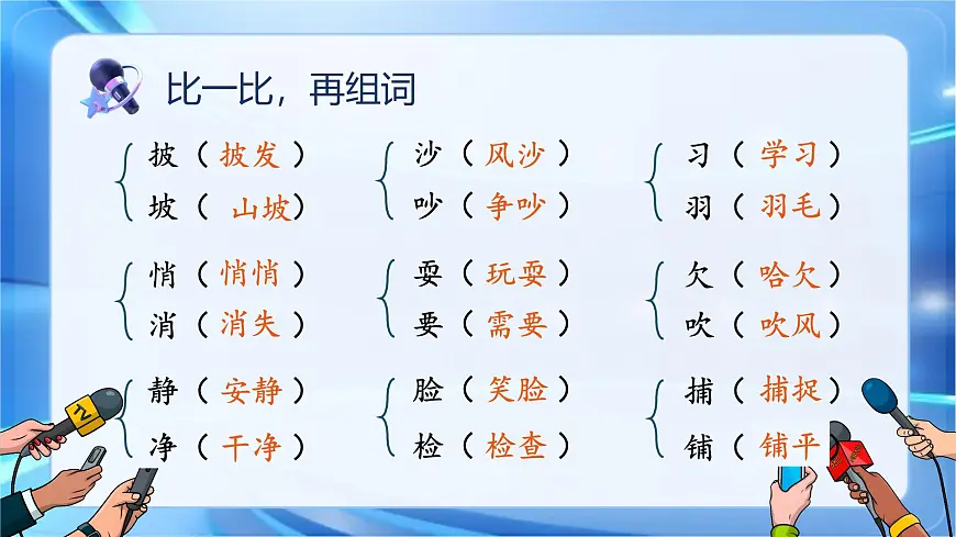 部编版2024三年级上册语文《第五单元复习》 课件第8页