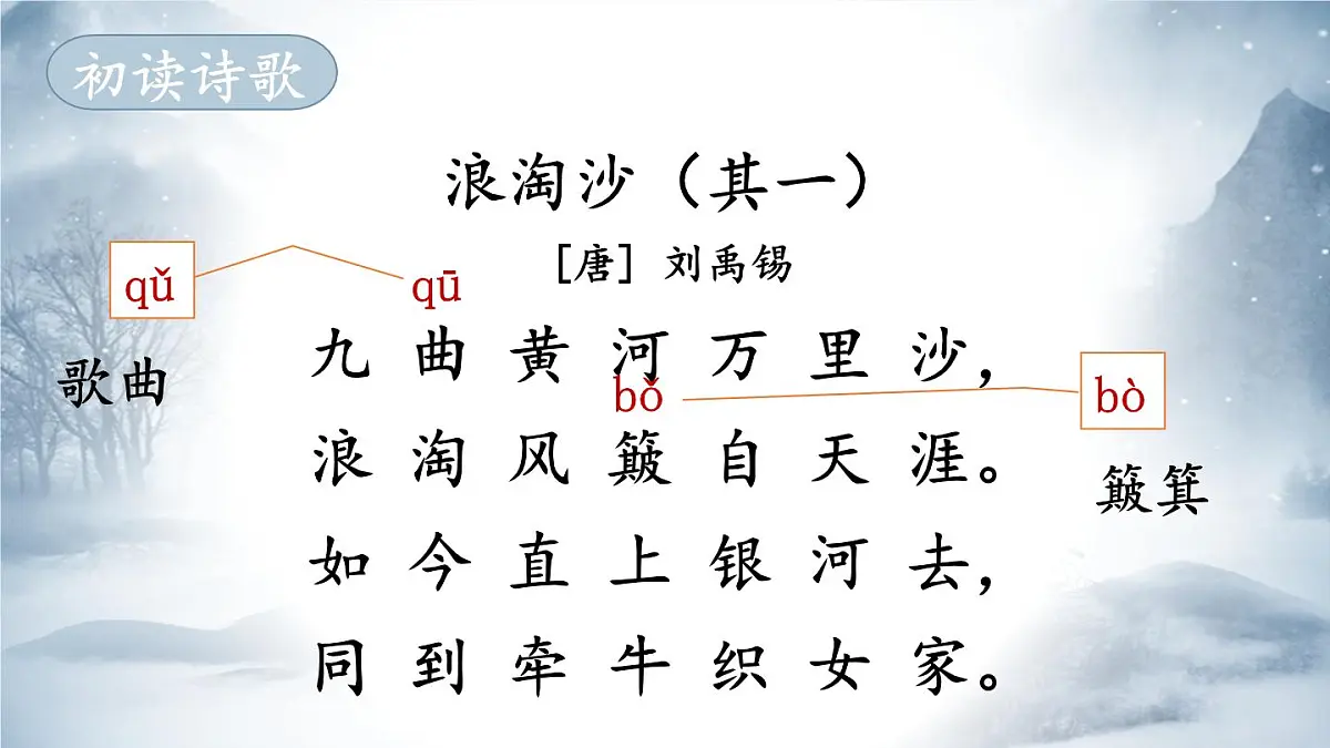 (24人教统编版)小学六年级语文上册第六单元18 古诗三首课件第5页