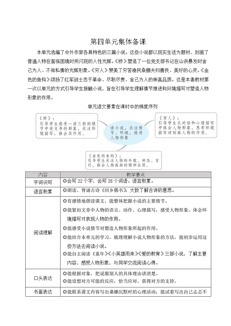 (24人教统编版)小学六年级语文上册第四单元13 桥 教案第1页