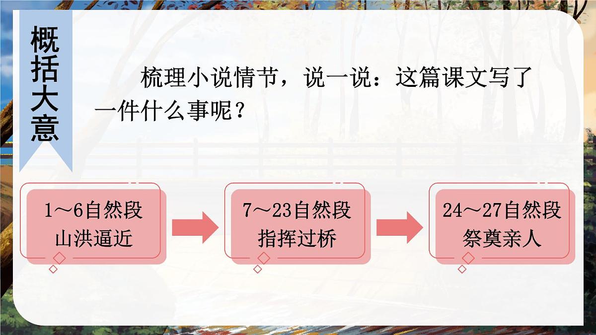 (24人教统编版)小学六年级语文上册第四单元13 桥课件第7页