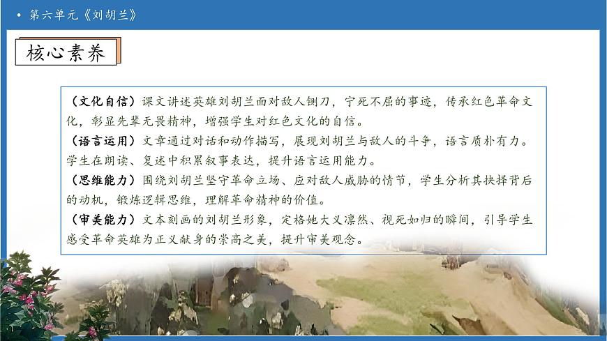 【任務(wù)型備課】統(tǒng)編版語(yǔ)文二上-17. 劉胡蘭（第2課時(shí)）（課件）第4頁(yè)