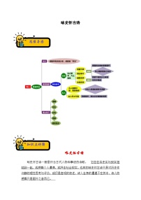 小升初语文古诗鉴赏知识点衔接——《咏史怀古诗》练习(含答案)