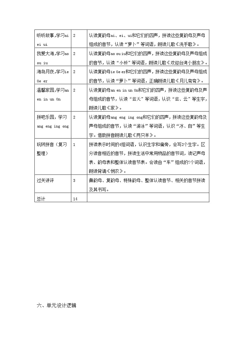 部编版 一年级上册语文第四单元教学设计第2页