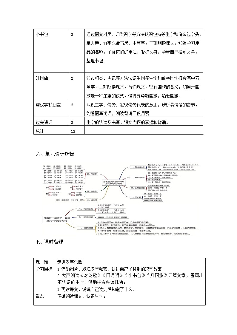 部编版一年级上册语文第六单元教学设计第2页