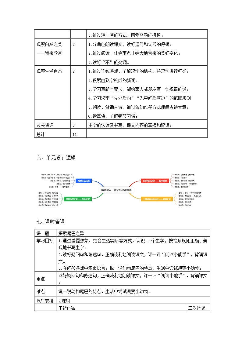 部编版一年级上册语文第八单元教学设计第3页