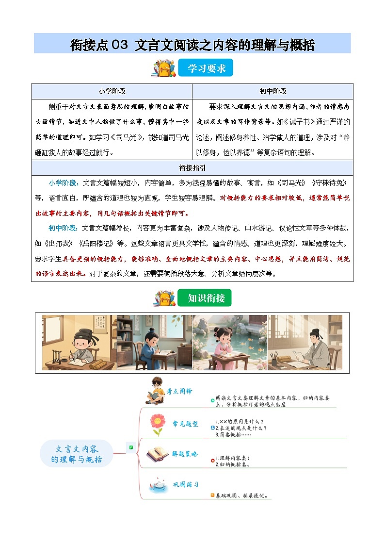衔接点03 文言文阅读之内容的理解与概括(原卷版)2025年小升初语文无忧衔接(统编版2024)第1页