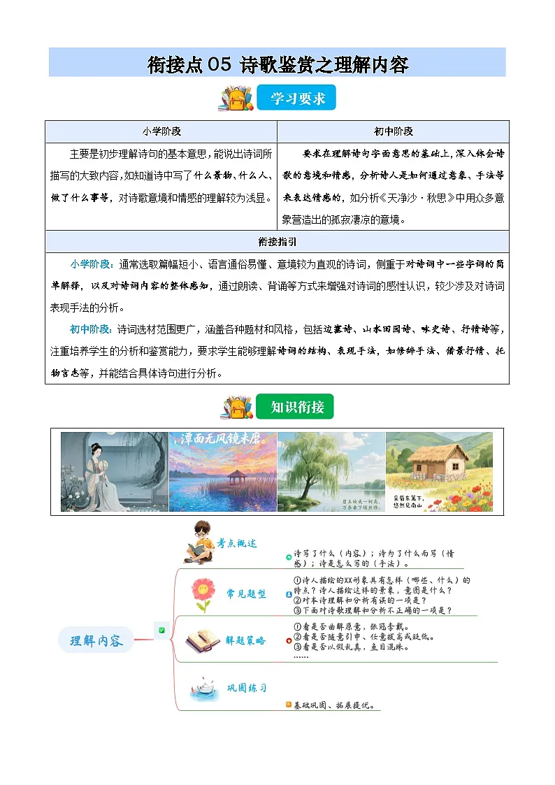 衔接点05 诗歌鉴赏之理解内容(解析版)2025年小升初语文无忧衔接(统编版2024)第1页