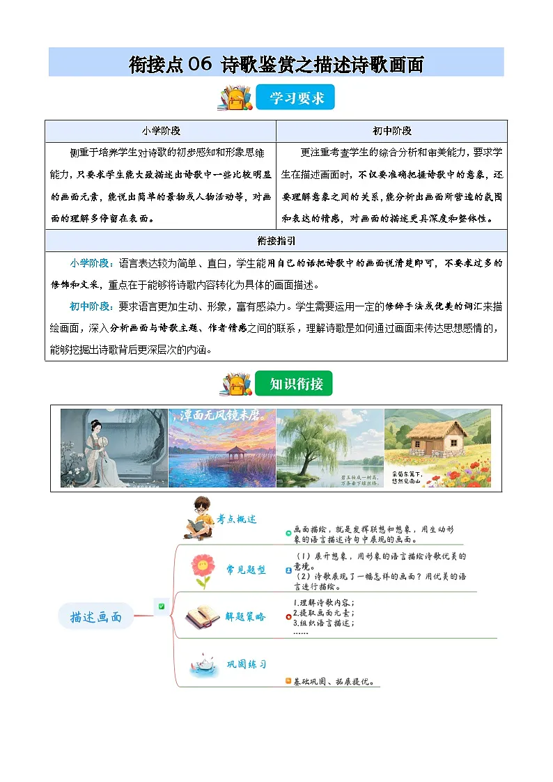衔接点06 诗歌鉴赏之描述画面(原卷版)2025年小升初语文无忧衔接(统编版2024)第1页