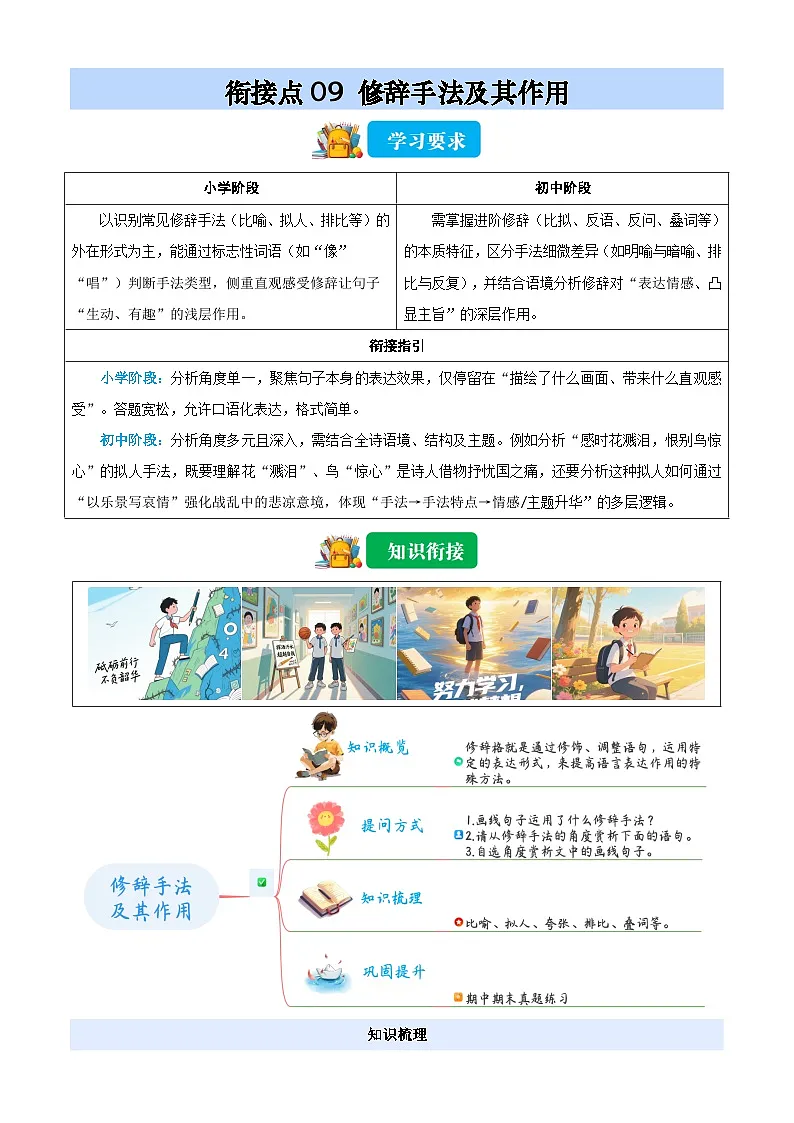 衔接点09 修辞手法及其作用(解析版)2025年小升初语文无忧衔接(统编版2024)第1页