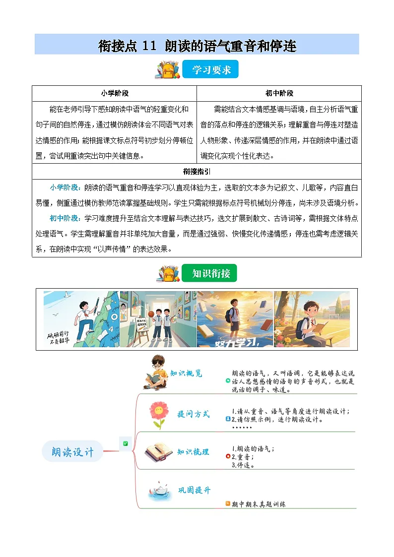 衔接点11 朗读的语气重音和停连(解析版)2025年小升初语文无忧衔接(统编版2024)第1页