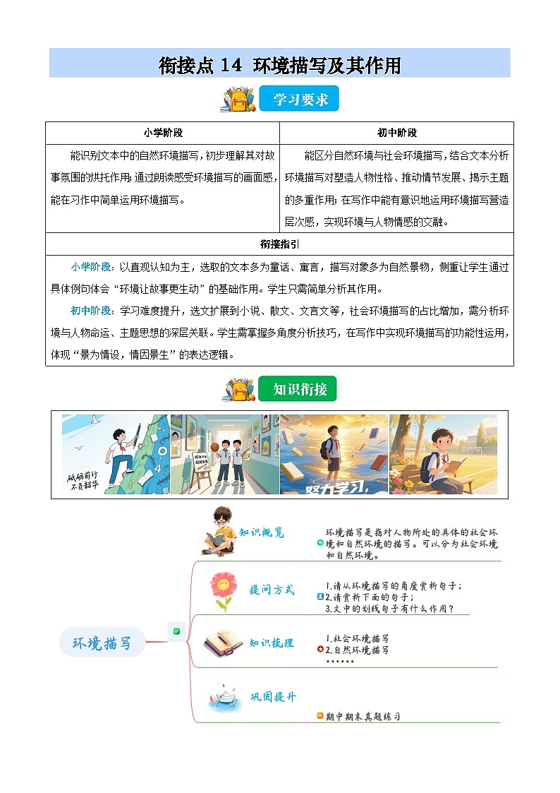 衔接点14 环境描写及其作用(原卷版)2025年小升初语文无忧衔接(统编版2024)第1页