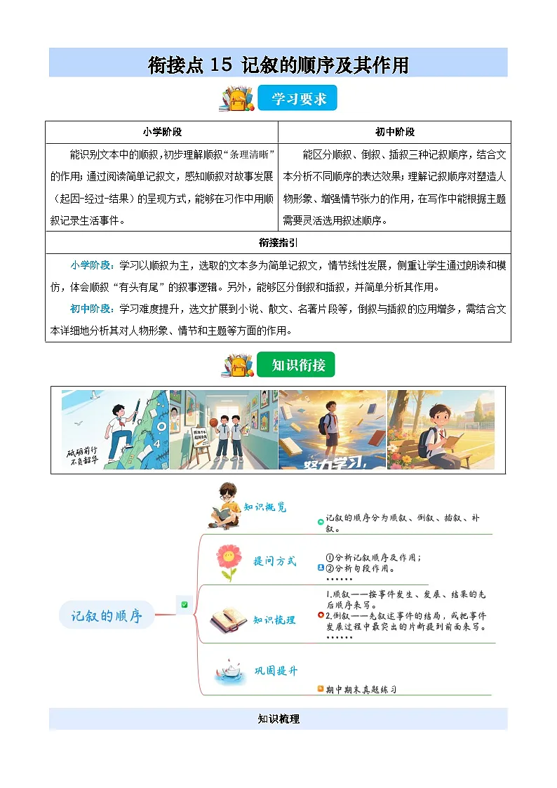 衔接点15 记叙的顺序及其作用(解析版)2025年小升初语文无忧衔接(统编版2024)第1页