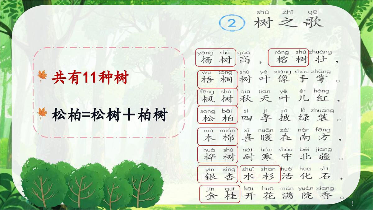 《树之歌》第7页