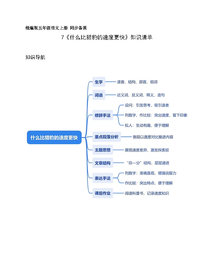 7.什么比猎豹的速度更快(知识清单)2025-2026学年 统编版五年级上册语文第1页