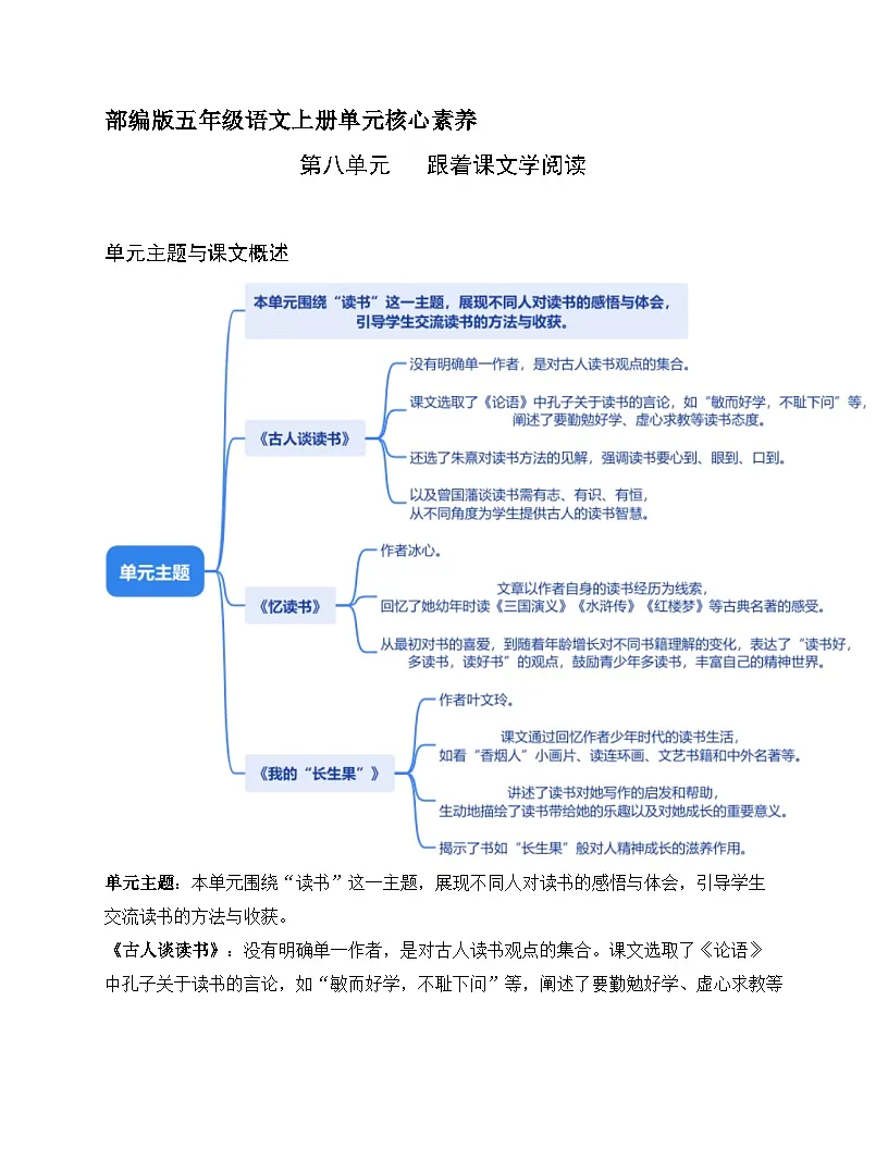 五年级语文上册 第八单元 读书明智(阅读指导讲义)2025-2026学年上学期(统编版)第1页