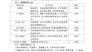 第一单元 触摸自然（整单元）教案-2025-2026年度部编版小学语文六年级上册