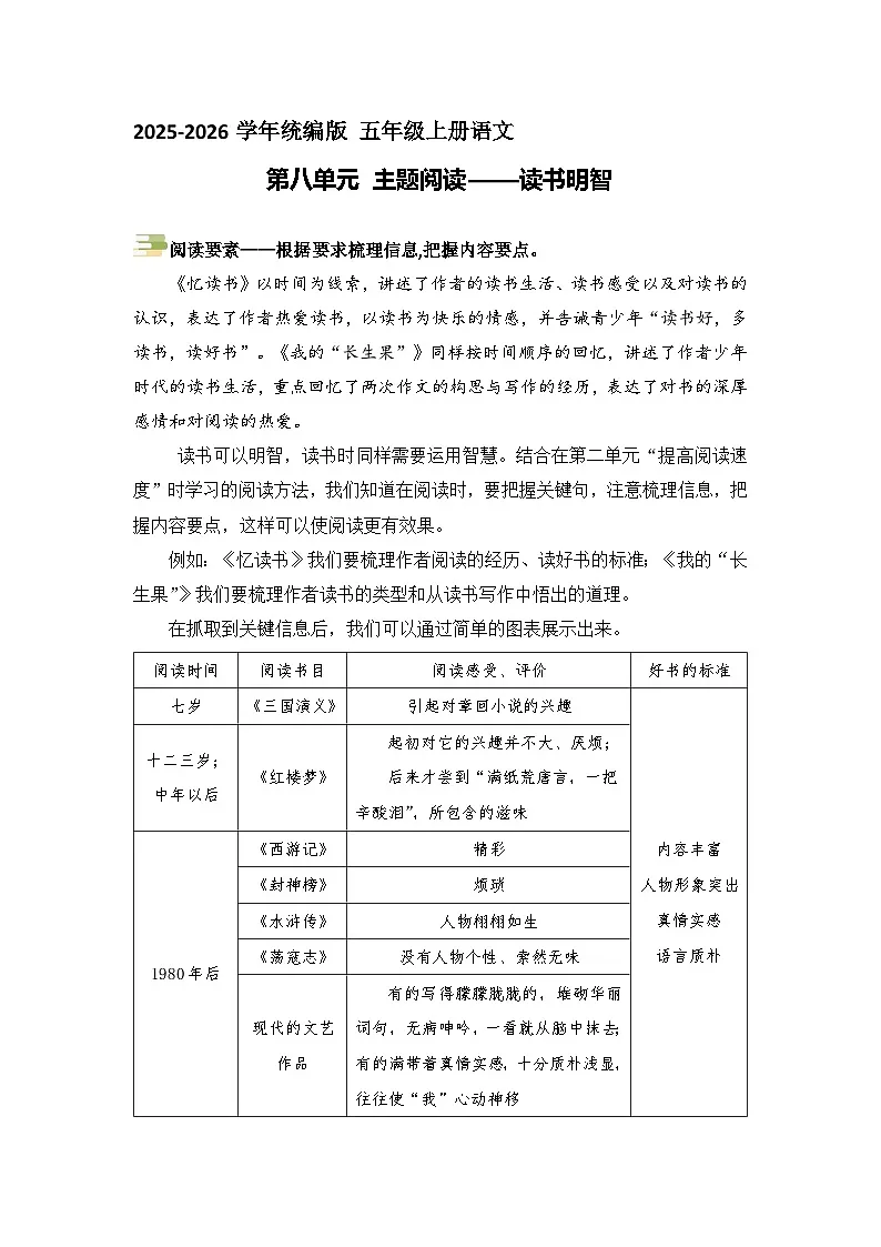 五年级语文上册 第八单元主题要素阅读讲练(方法+例题)(原卷+解释)2025-2026学年 统编版第1页