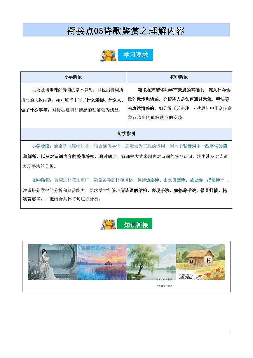【小升初】统编版2025年 衔接点05 诗歌鉴赏之理解内容 语文衔接过关练习(含解析)第1页