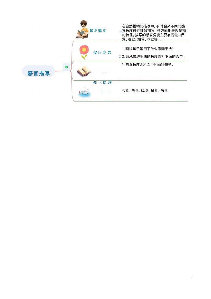 【小升初】统编版2025年 衔接点10 感官描写及其作用 语文衔接过关练习(含解析)第2页