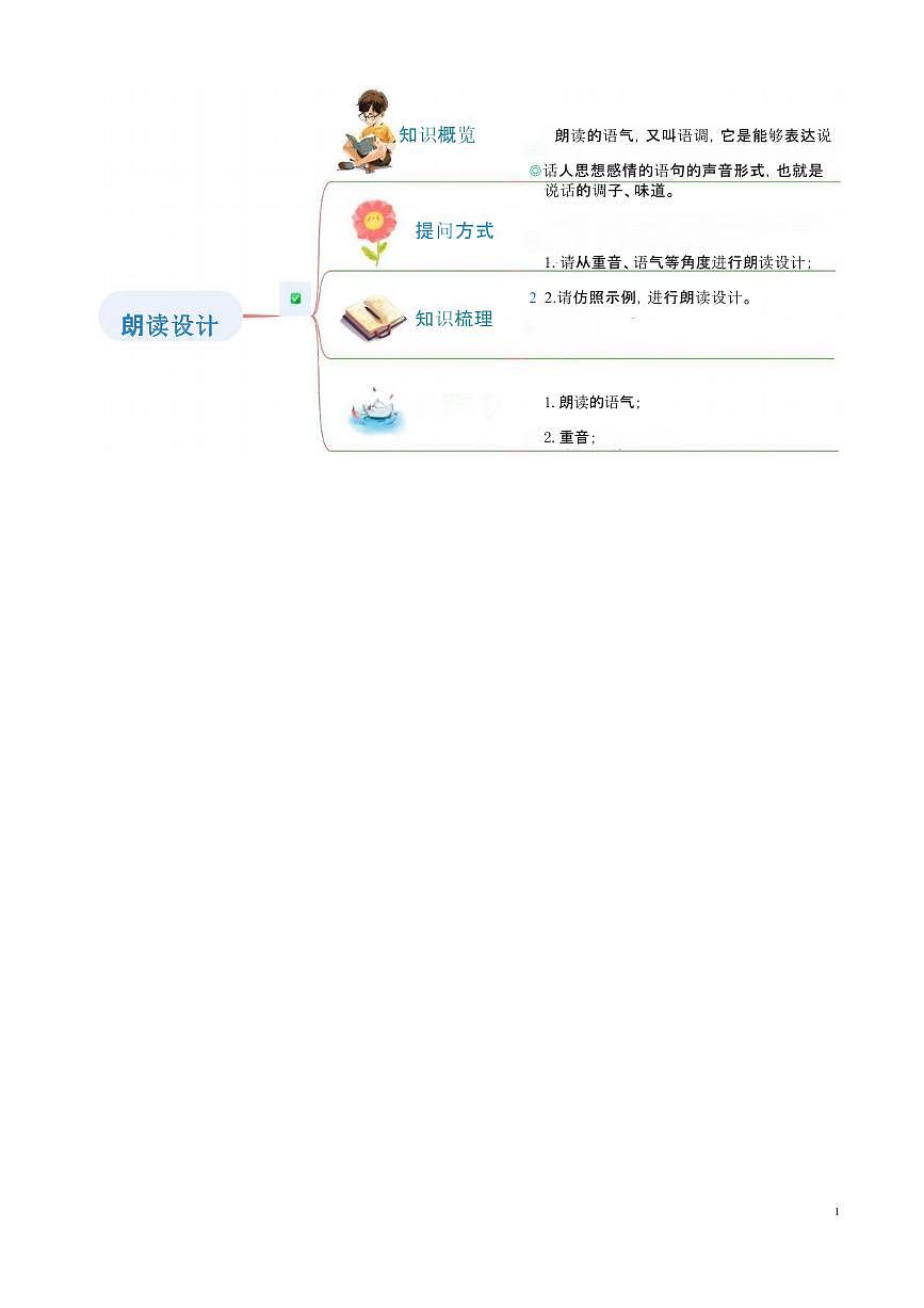 【小升初】统编版2025年 衔接点11 朗读的语气重音和停连 语文衔接过关练习第2页