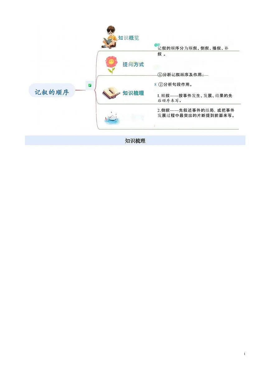 【小升初】统编版2025年 衔接点15 记叙的顺序及其作用 语文衔接过关练习第2页