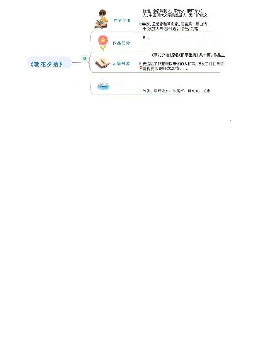 【小升初】统编版2025年 衔接点24 整本阅读《朝花夕拾》 语文衔接过关练习第2页