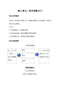 部编版小学语文四年级下册第三单元作文讲义