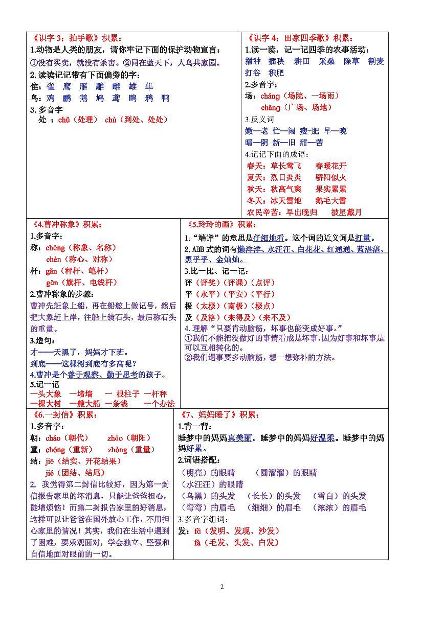 2024版统编版语文二年级上册知识点课课贴第2页