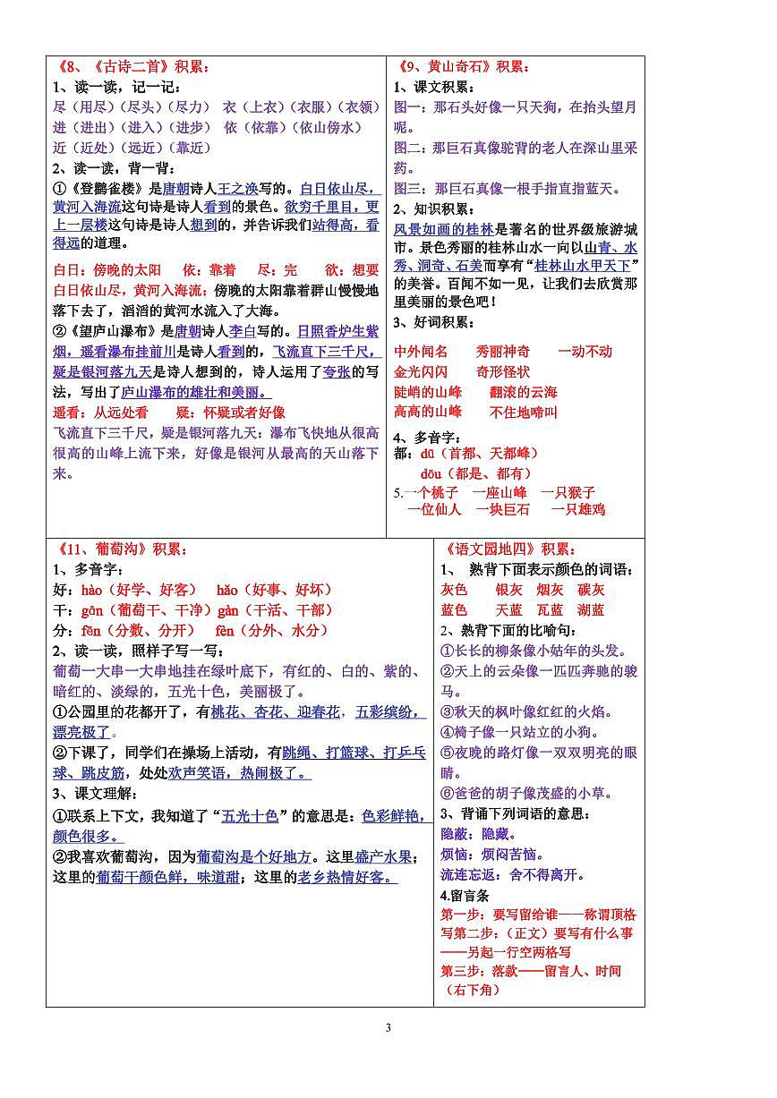 2024版统编版语文二年级上册知识点课课贴第3页