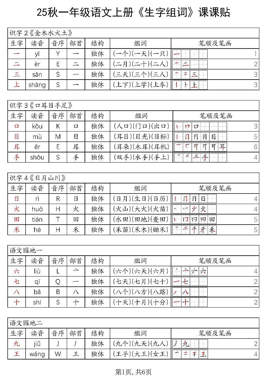 《生字组词课课贴》统编版一年级上册语文知识点第1页