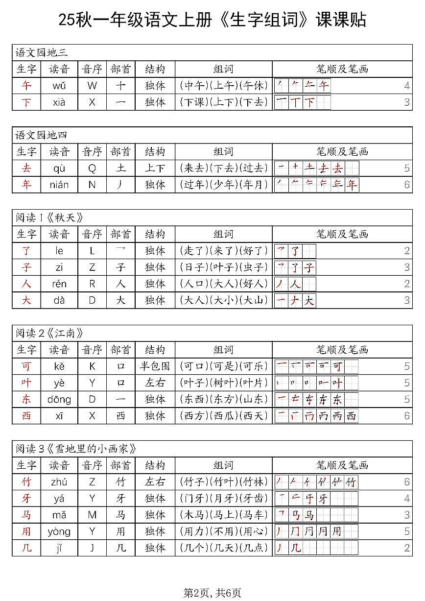 《生字组词课课贴》统编版一年级上册语文知识点第2页