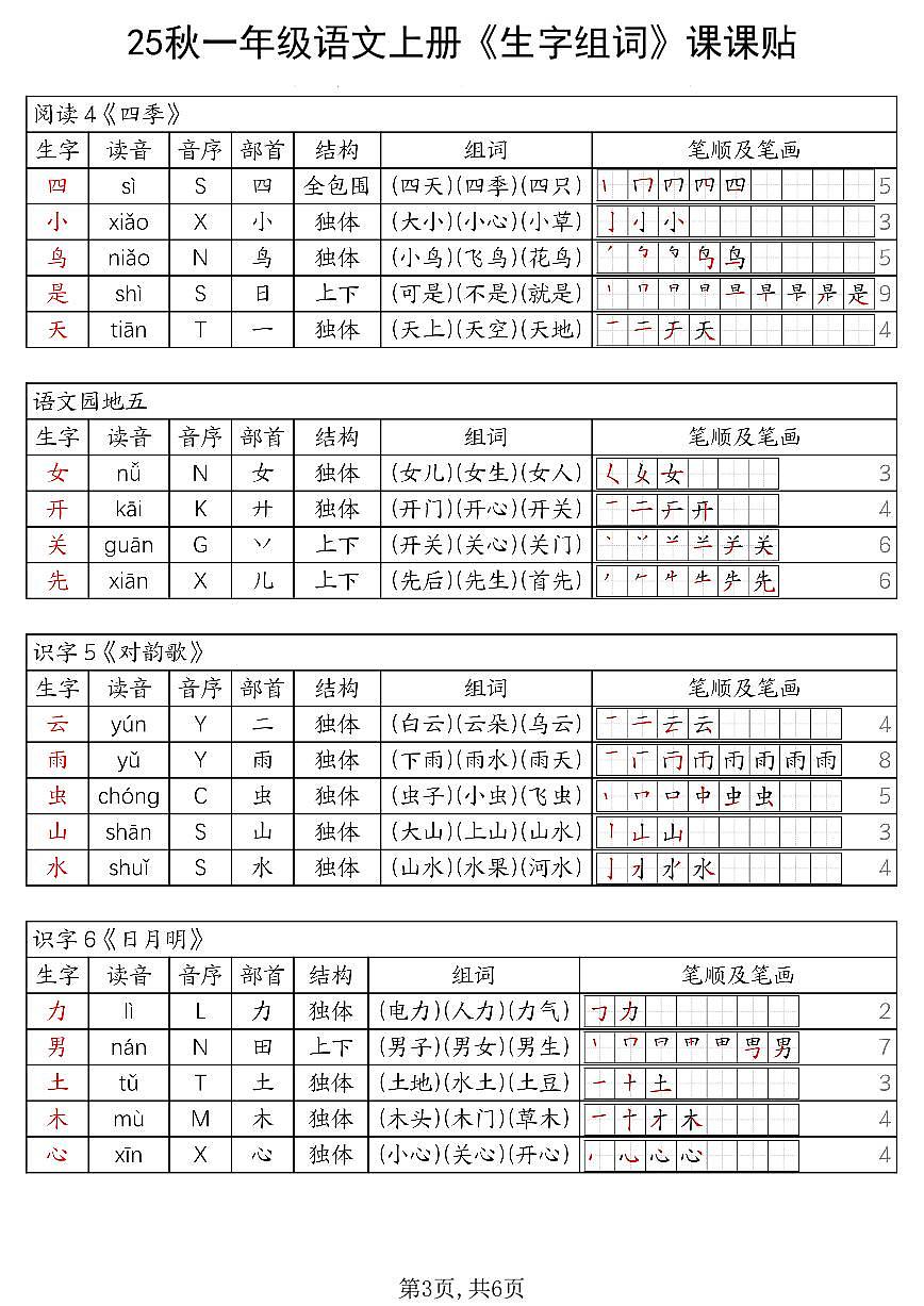 《生字组词课课贴》统编版一年级上册语文知识点第3页