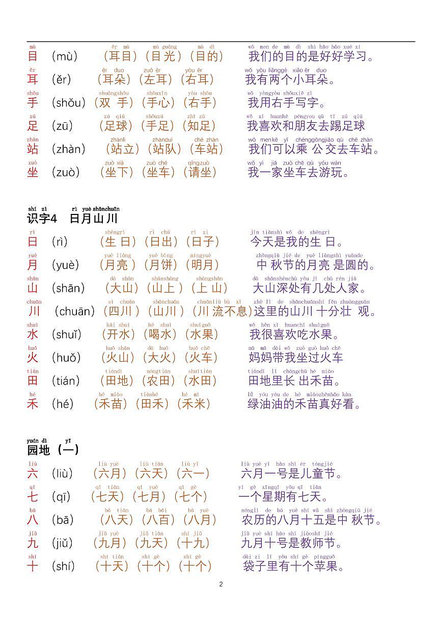 2024版部编版一年级上册语文知识点每日晨读第2页