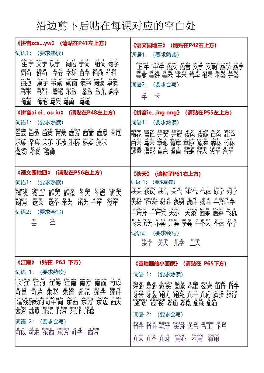 2024年秋课课贴人教版一年级语文上册每课知识点重点贴第2页