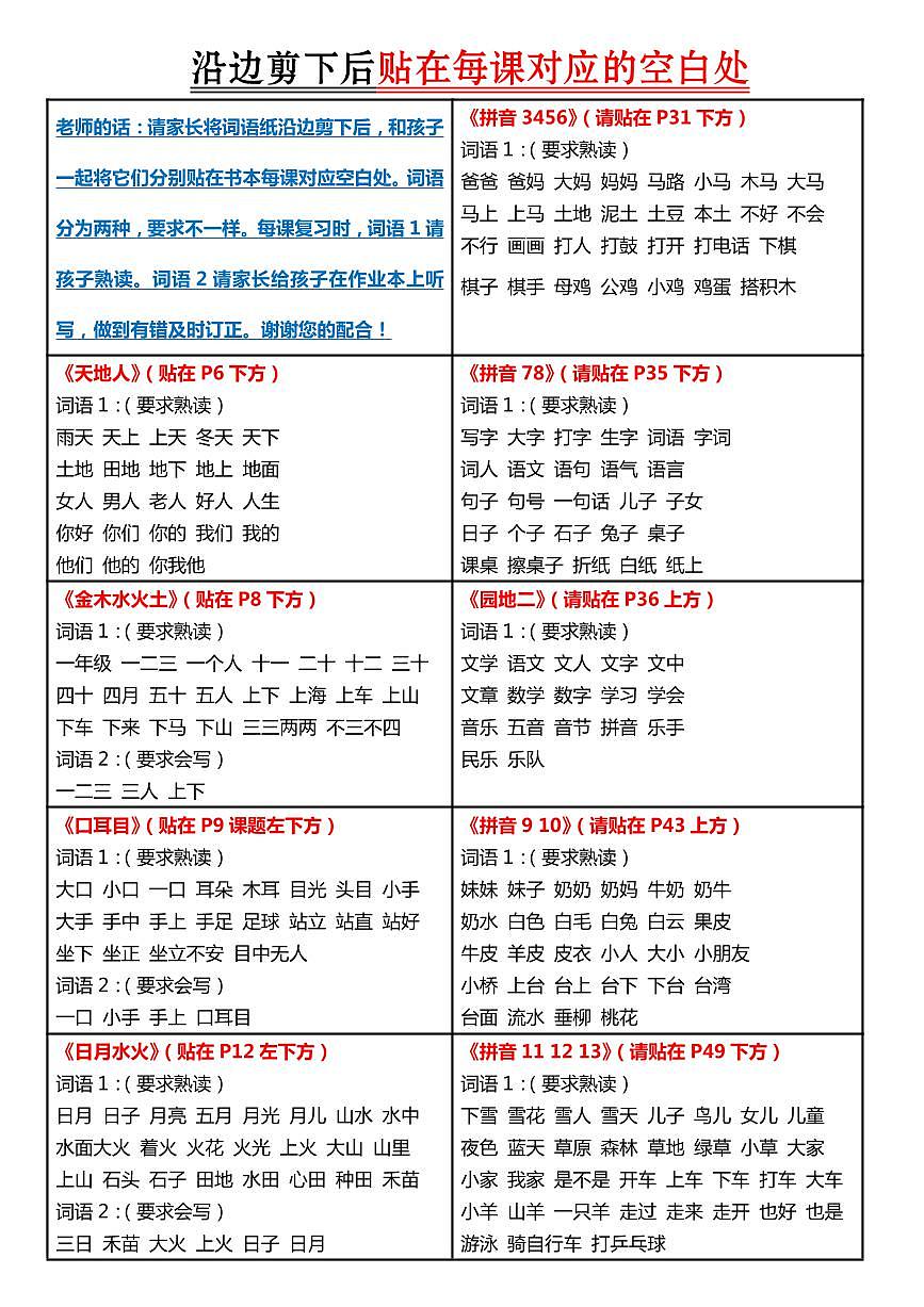 课课贴-人教版一年级上册语文每课知识点重点书贴【每课生字组词认读】第1页