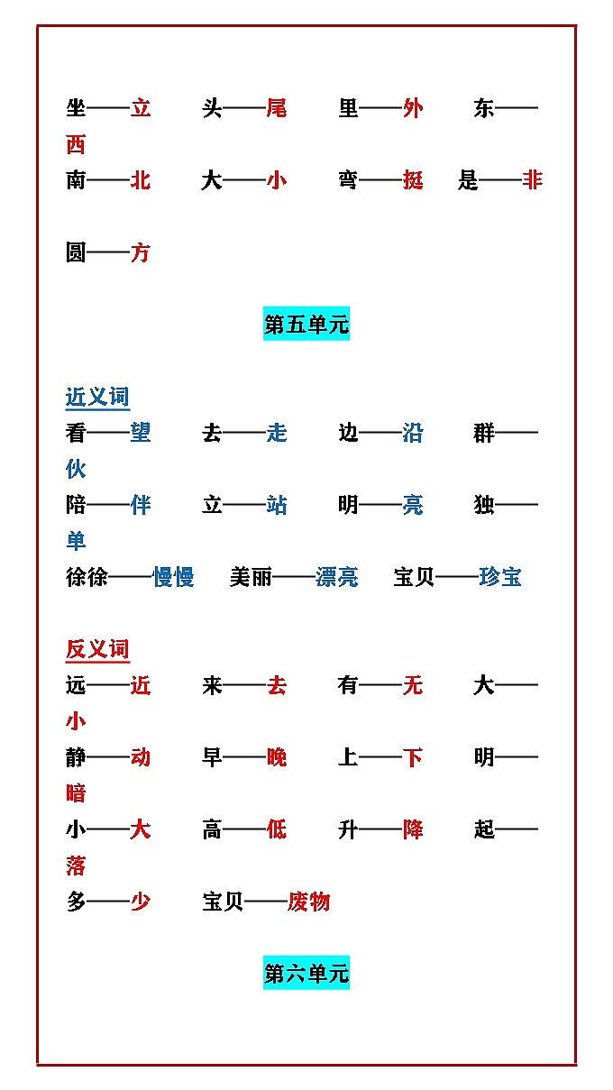 【2025秋新版】一年级语文(上)必考重点 近义词+反义词全汇总 学案第2页