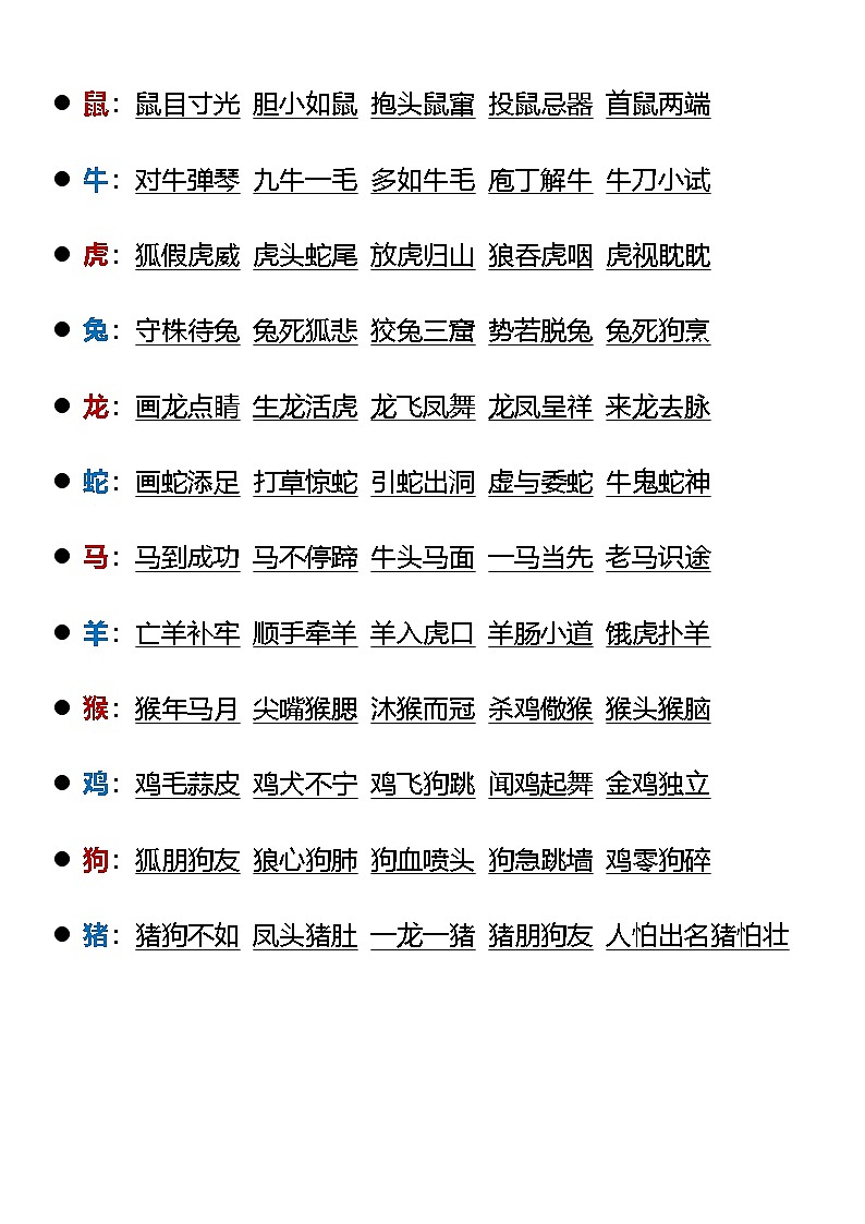 小学生必会的十二生肖成语 学案第1页