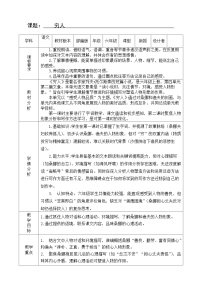 小学语文统编版（2024）六年级上册穷人教案及反思