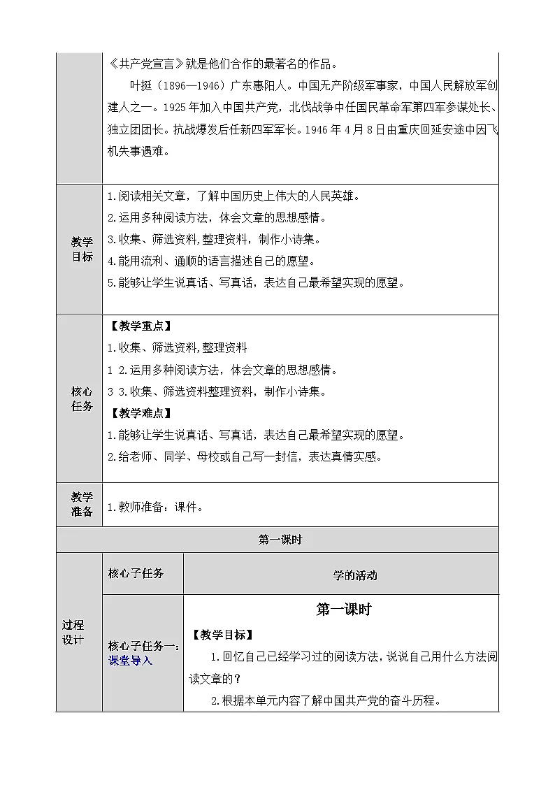 统编版语文六年级下册 综合性学习:奋斗的历程 教案第2页