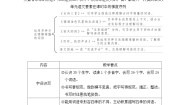 语文三年级上册古诗三首教案设计